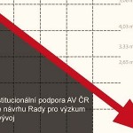 PROHLÁŠENÍ FÓRA „VĚDA ŽIJE!“ K SOUČASNÉ SITUACI VĚDY A VÝZKUMU V ČESKÉ REPUBLICE